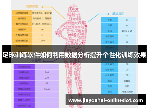 足球训练软件如何利用数据分析提升个性化训练效果