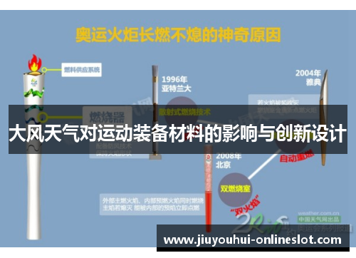 大风天气对运动装备材料的影响与创新设计