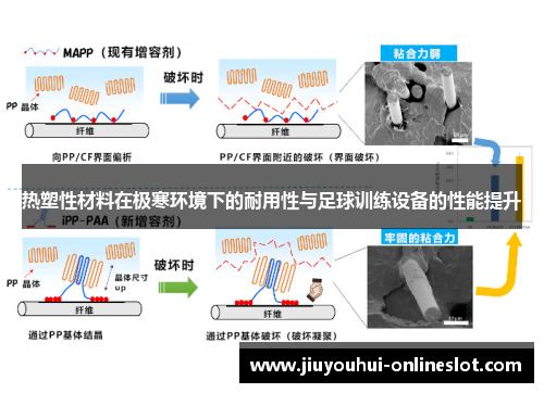 热塑性材料在极寒环境下的耐用性与足球训练设备的性能提升